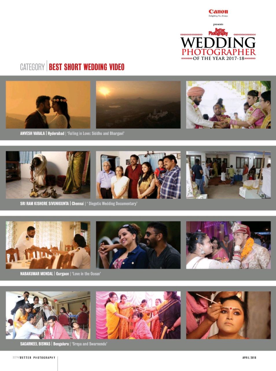 Wedding Photographer in India